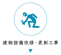 建物設備改修・更新工事